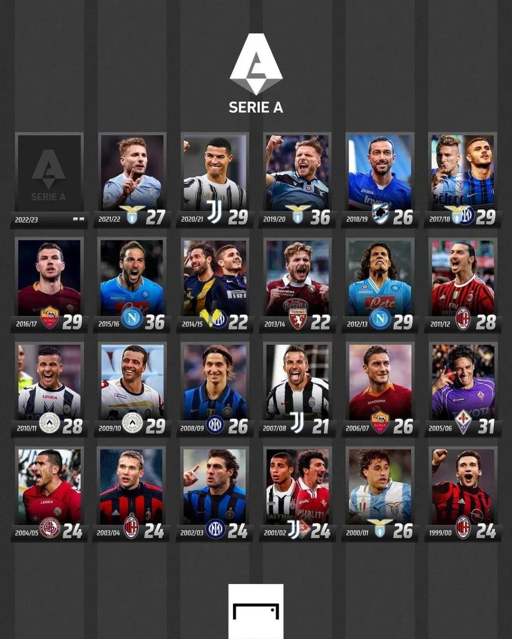 一个人去学 一个人去学