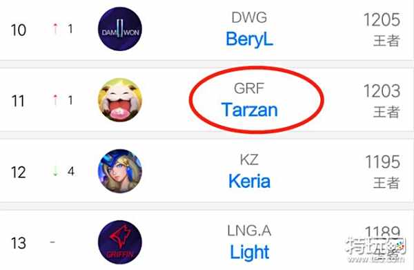 这次詹姆斯 这次詹姆斯