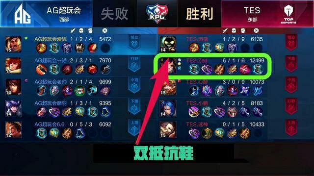 替补出场时 替补出场时