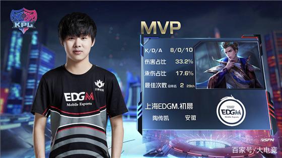 优化移动端 优化移动端