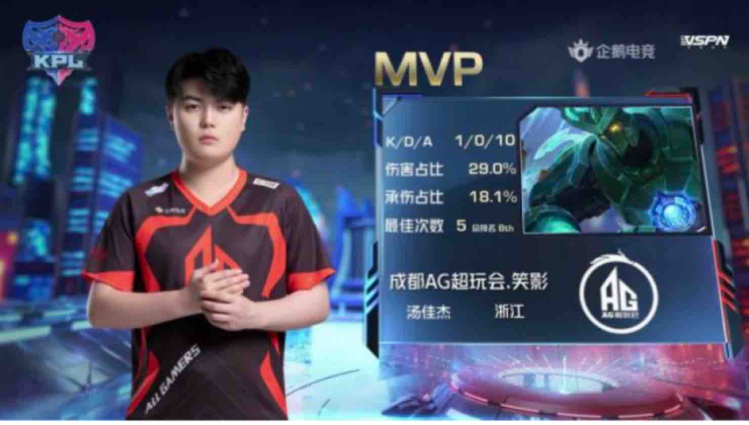 谱系升级的 谱系升级的