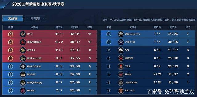 他善于用身
